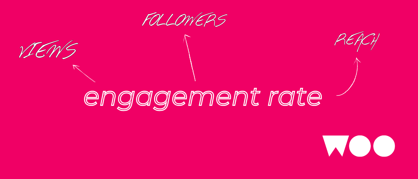 Engagement rate and amount of followers: is it related? cover